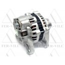 generator - 48611/O generator - 48611/O-2
