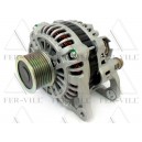 generator - FA10253/O generator - FA10253/O-0