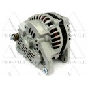 generator - FA10253/O generator - FA10253/O-2