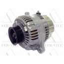 generator - FA10400/OE generator - FA10400/OE-4