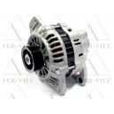 generator - 80690/O generator - 80690/O-0