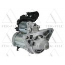 inditomotor - 115723 inditomotor - 115723-0