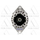 generator - F000 BL0 118-1