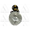 inditomotor - FS10604/O inditomotor - FS10604/O-3