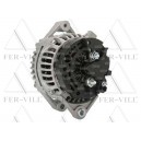 generator - 115619 generator - 115619-1