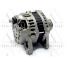 generator - FA10683 generator - FA10683-2
