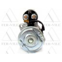 inditomotor - FS10293/O inditomotor - FS10293/O-3