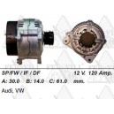 generator - 40350 generator - 40350-0