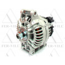 generator - FA10655/O generator - FA10655/O-0